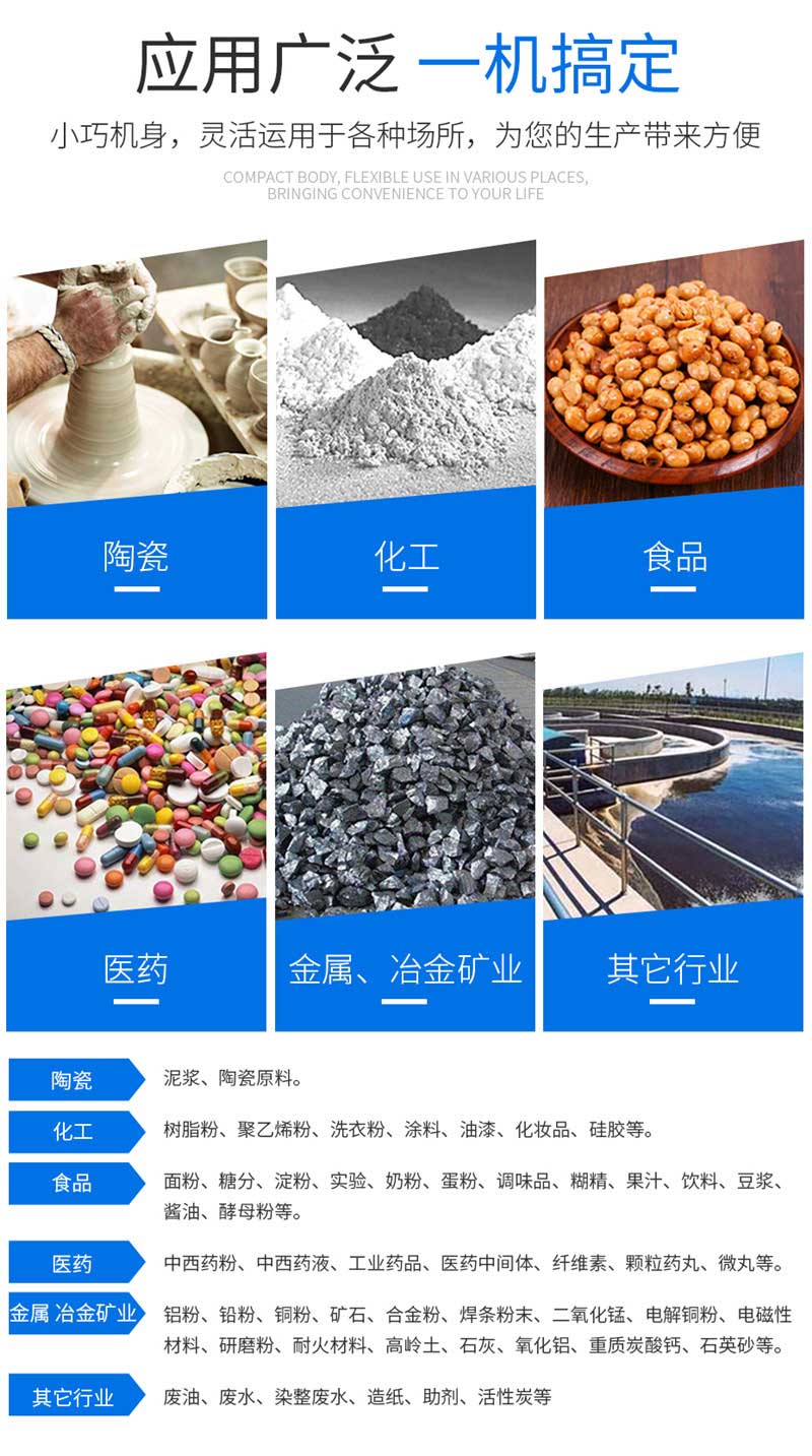 6、应用范围