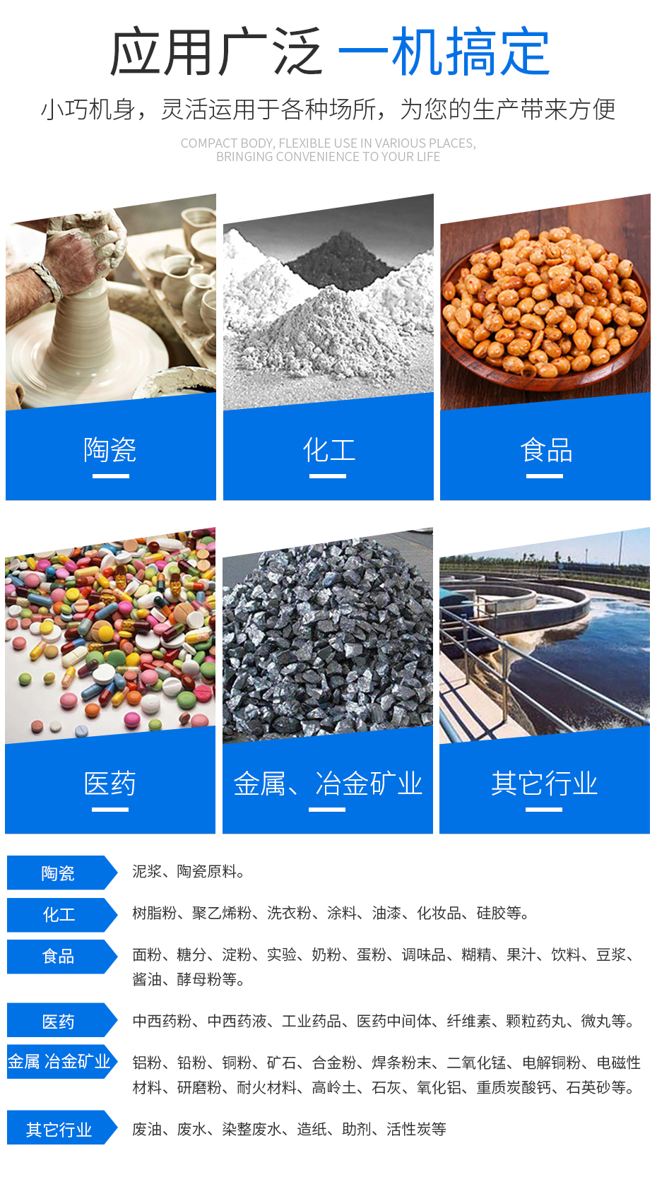 6、应用范围