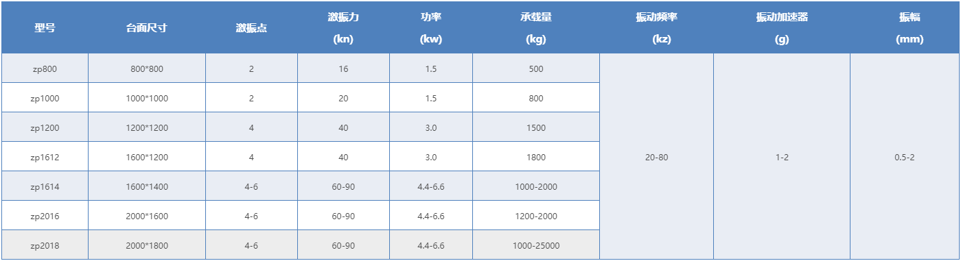 微信截图_20220624142519