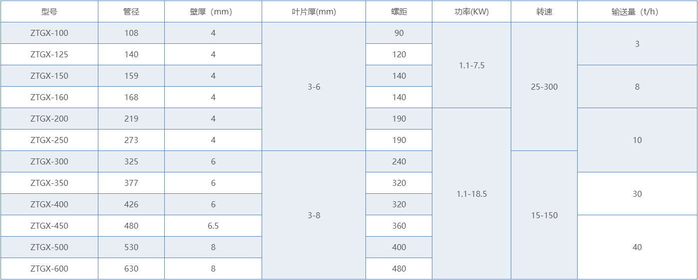 微信截图_20220625105221